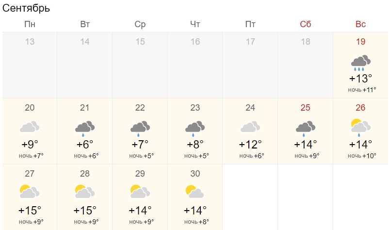 Утепляемся и готовим зонтики: где погода сегодня будет самая мерзкая